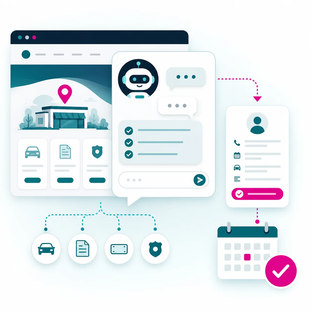 Illustration of an AI website chatbot guiding visitors into appointment requests